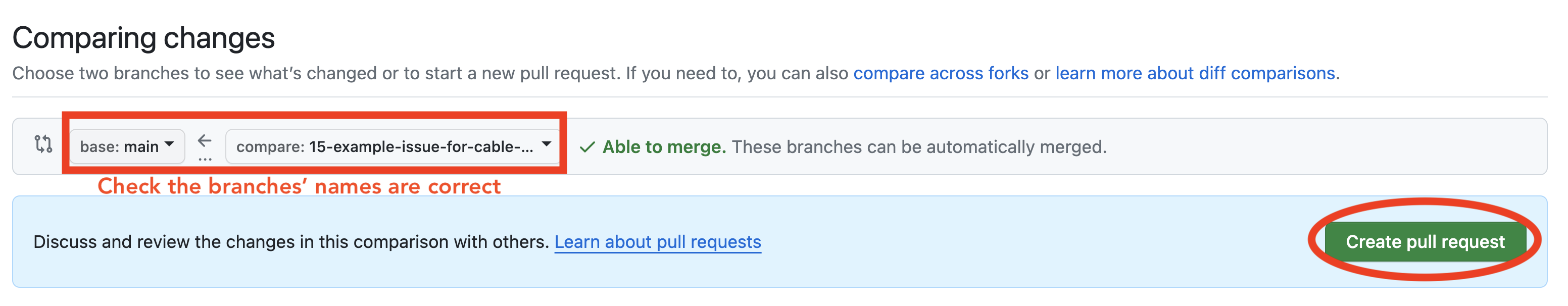 how check branches pr